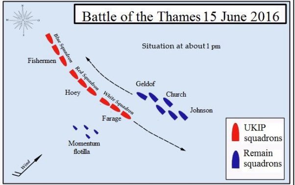 Thames Battle